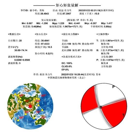 图表, 饼图 描述已自动生成