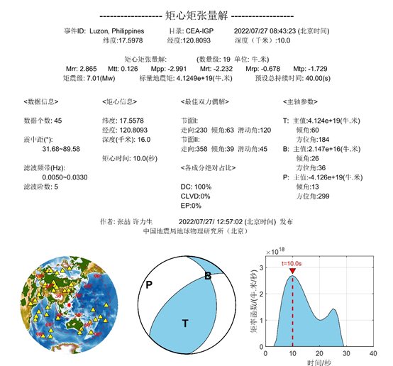图表 描述已自动生成