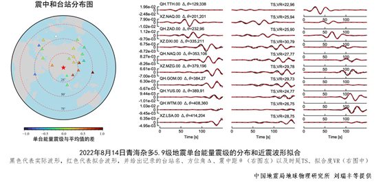 图示 低可信度描述已自动生成