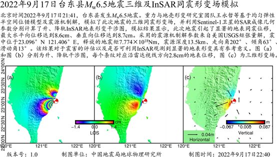 图示 低可信度描述已自动生成