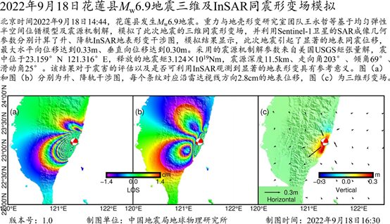 图片包含 图表 描述已自动生成