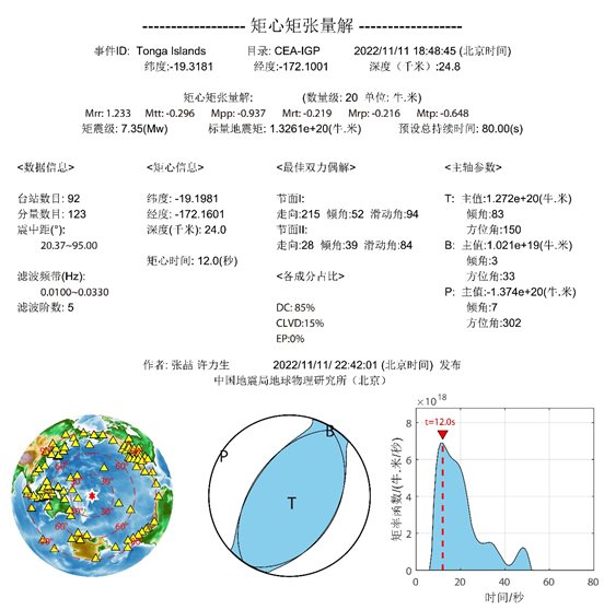 图表 描述已自动生成