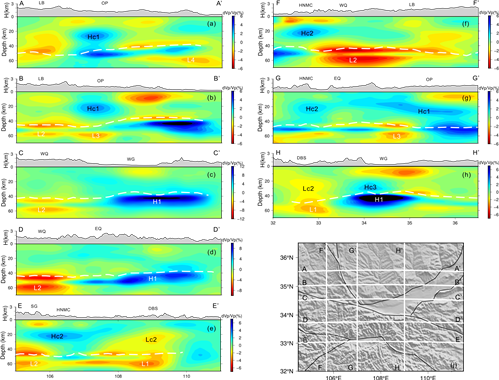 figure9