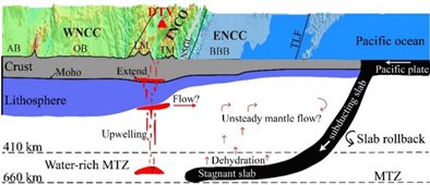 D:\article\article.writing\NCC.surfTomo\Swave-ZHratio\figs\fig83d.jpg