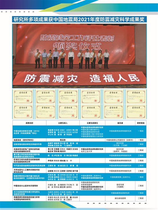 日历 描述已自动生成