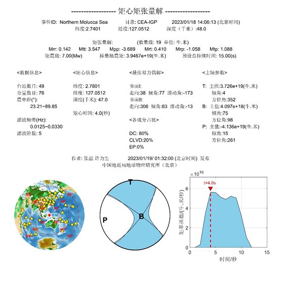 图表, 饼图 描述已自动生成