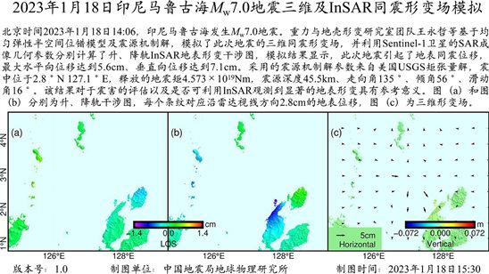 日历 描述已自动生成