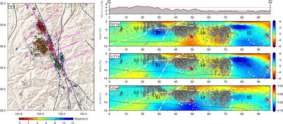 F:\论文\论文7-泸定地震\result\result_20221017_cndata_AI\ld_earthquake_location_after_depth_GG_possion_newnote.png