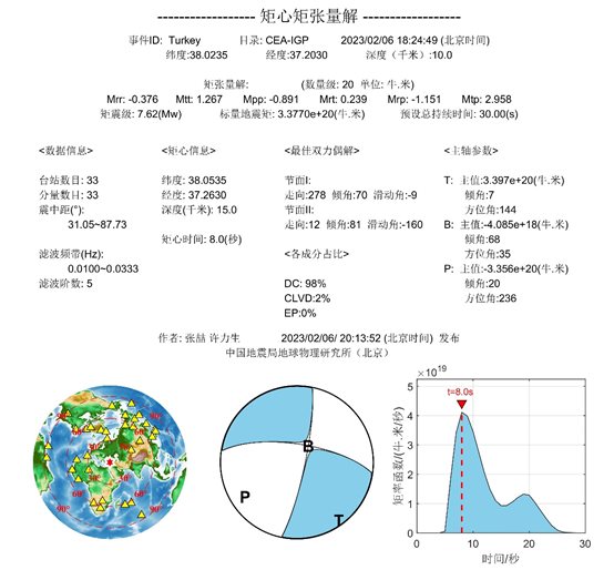 图表 描述已自动生成