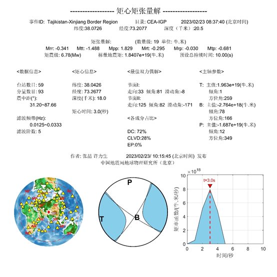 图表 描述已自动生成