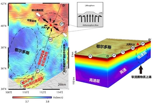 K:\科研\huabei\山西\plot\model_new3.jpg
