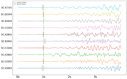 C:\Users\china\Desktop\luxian6_eqs_pick_EI.png