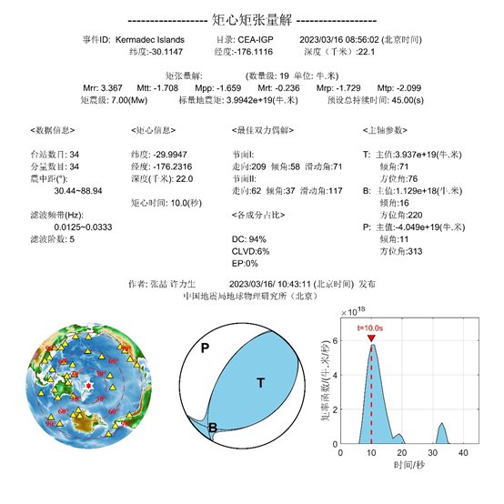 图表 描述已自动生成