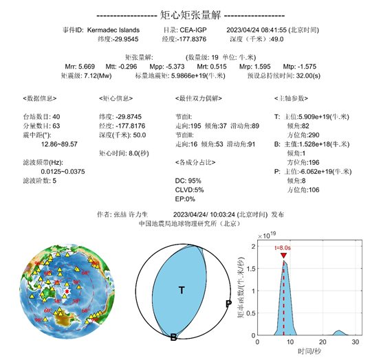 图表 描述已自动生成
