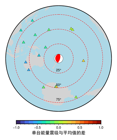 /home/lion/桌面/Teleseismic_energy_determination/map.pngmap
