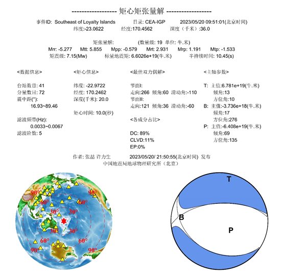 图表 低可信度描述已自动生成