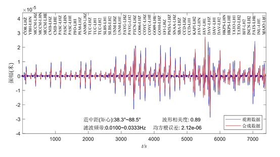 图片包含 日程表 描述已自动生成