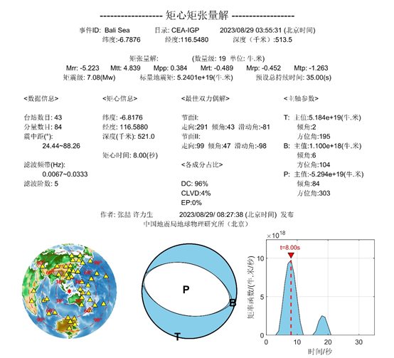 图表 描述已自动生成