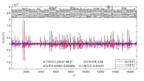 图片包含 日程表 描述已自动生成