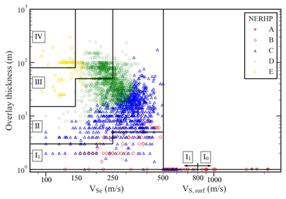 Fig4