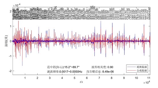 图片包含 日程表 描述已自动生成