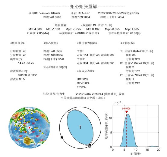 图表 描述已自动生成