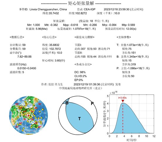 图表 描述已自动生成