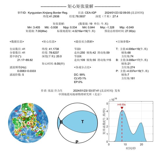 图表 描述已自动生成
