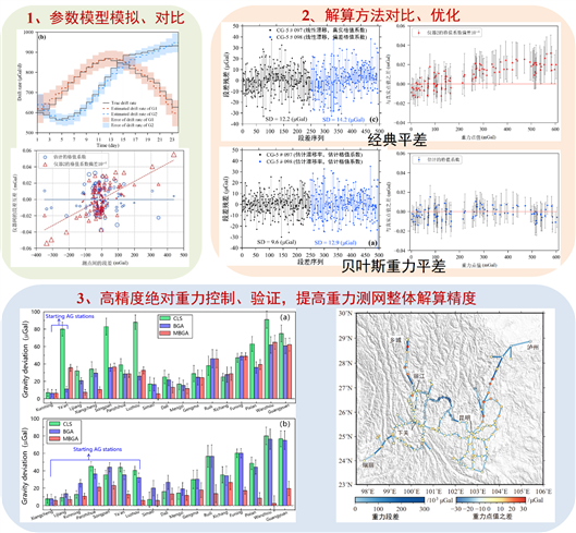 图片包含 文本 描述已自动生成