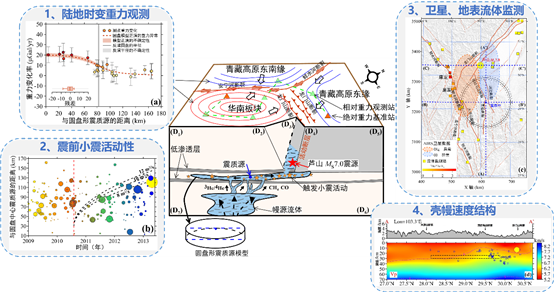 地图 描述已自动生成
