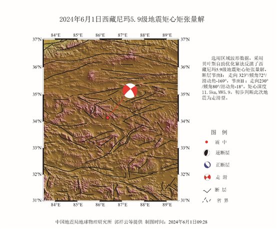 C:\Users\TR\Desktop\2024年6月1日西藏尼玛5.9级地震矩心矩张量解-01.jpg