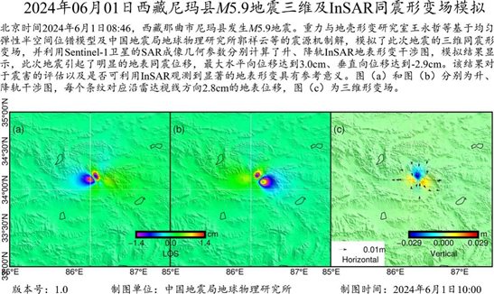 C:\Users\TR\Desktop\20240601M5.9EQNima-InSAR_V1.jpg