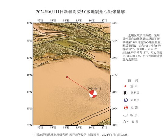 2024年6月11日新疆尉梨5.0级地震矩心矩张量解