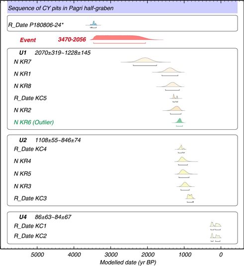 Fig.9-R1