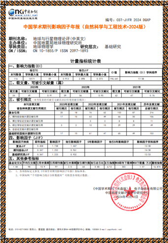 https://mmbiz.qpic.cn/mmbiz_png/H580EibBBx1lOfRoDbibDAjM0iaYs7Fjq3gr6Lh3cMtp9JDDqmaE3sDoZuibs3nFKLKMemVtlyCUmeaqSY7rmbl2dA/640?wx_fmt=png&from=appmsg