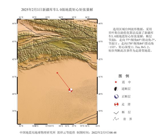 2025年2月5日新疆库车5.0级地震矩心矩张量解-01-01