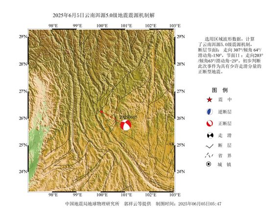 地震震源机制